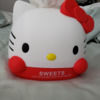 hellokitty1127